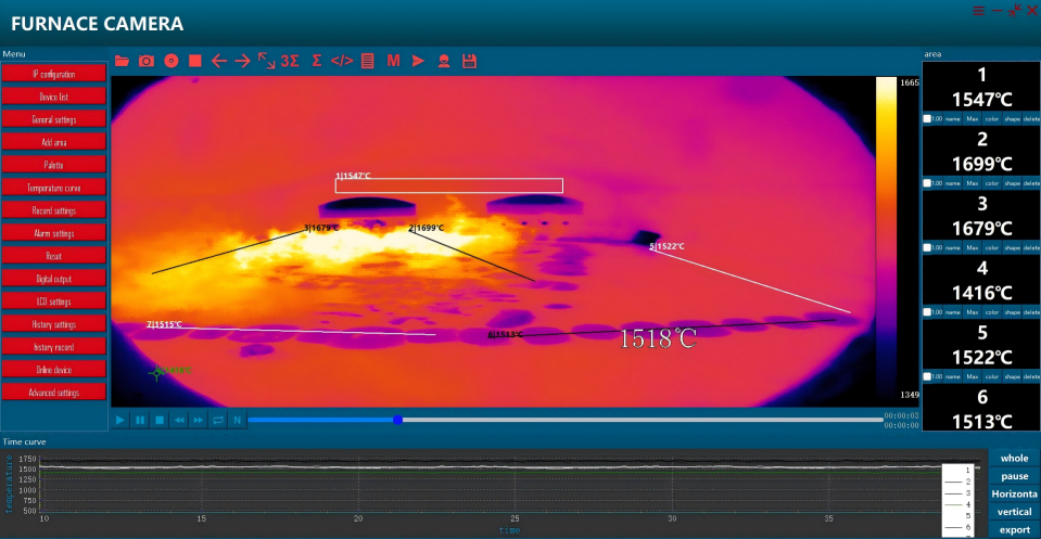 Glass Furnace Infrared Thermal Imaging System-HTEC-video